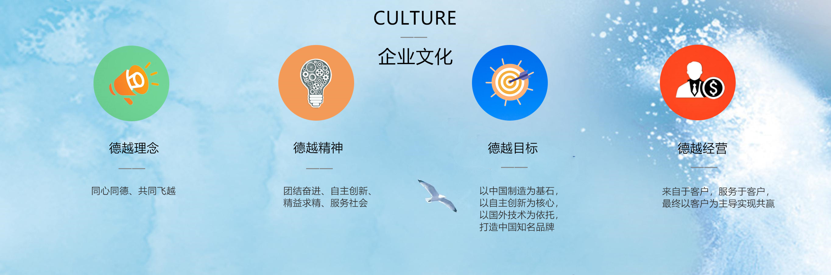 企业文化(图1)